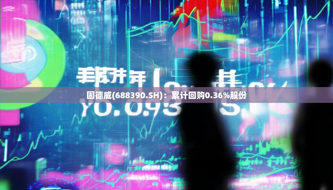 固德威(688390.SH)：累计回购0.36%股份