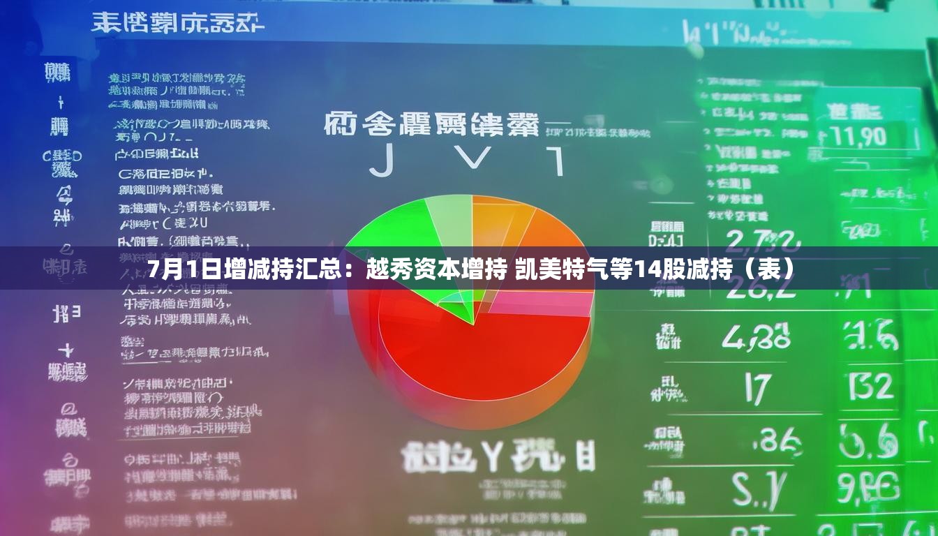 7月1日增减持汇总：越秀资本增持 凯美特气等14股减持（表）