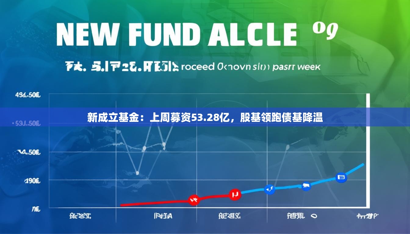 新成立基金：上周募资53.28亿，股基领跑债基降温